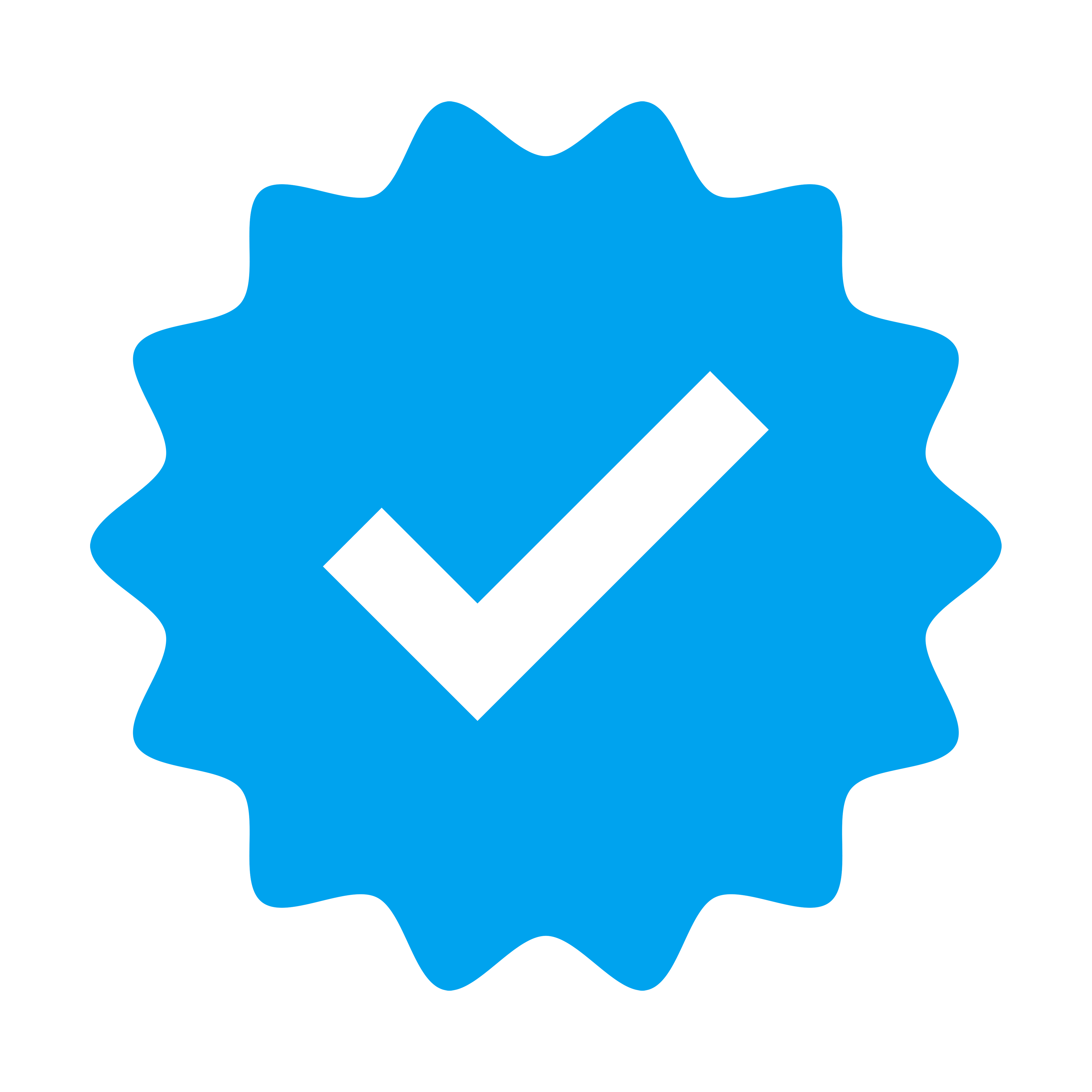 Verified